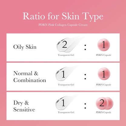 Capsule Cream with Salmon DNA PDRN Pink Collagen | Lightweight Moisturizing Cream with PDRN, Niacinamide for Uneven Skin Tone and Texture, Glow Hydration | Korean Skincare, 1.94 Oz